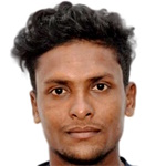 জামির উদ্দিন